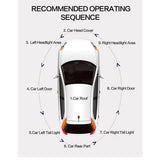 9h Liquid Super Ceramic Car Coating - Car Coating