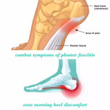 Anti Fatigue Comfortable Socks - Socks
