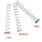 Easy Neckline Slimmer, Double Chin Remover - Neck slimmer