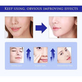 Fast-Acting Anti Aging Skin Care - Skin Care