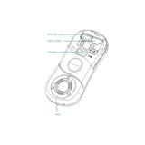 Fidget Spinner Phone - Mobile Phone