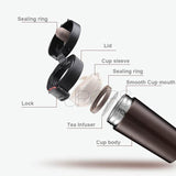 Premium Thermos Coffee Mug For Travel - Kitchen