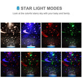 Sky LED Night Light Projector - Night Light Projector