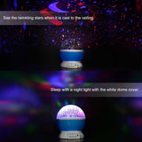 Sky LED Night Light Projector - Night Light Projector