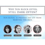 Long Lasting Organic Facial Sunscreen - Sunscreen