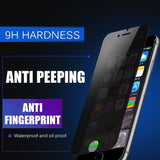 Premium Privacy Screen Protector For iPhone - Screen Protector